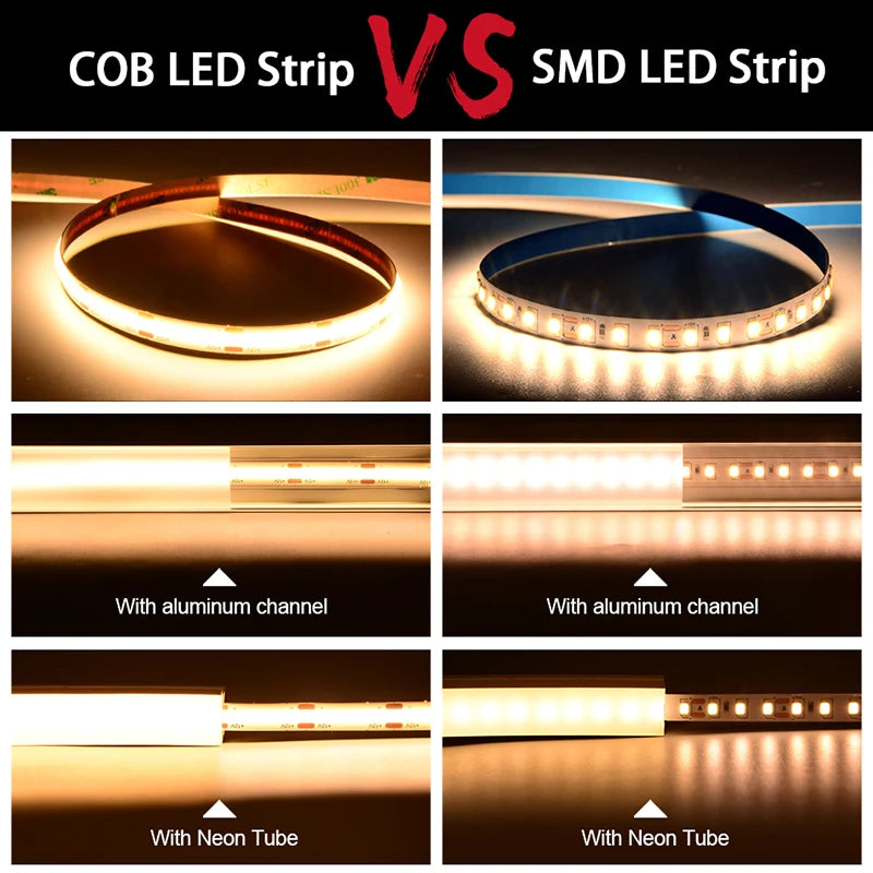 UL Listed COB LED Strip Light