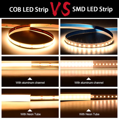 UL Listed COB LED Strip Light