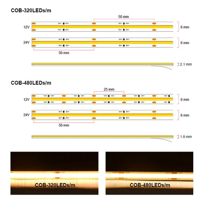 UL Listed COB LED Strip Light